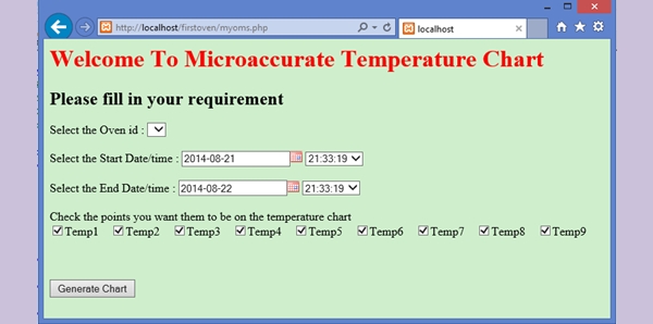 Multi-channels Temperature Monitoring